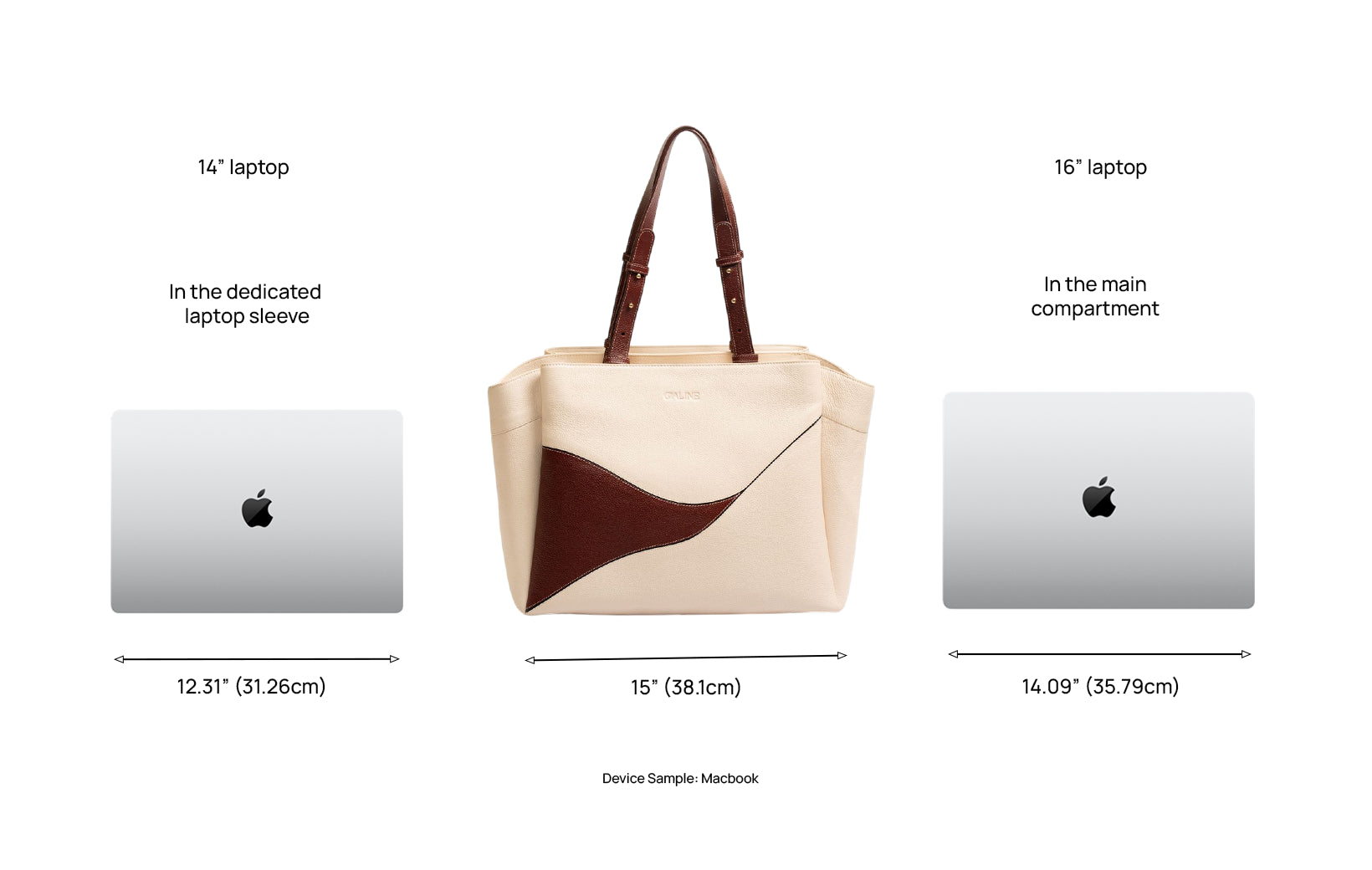 Bag View