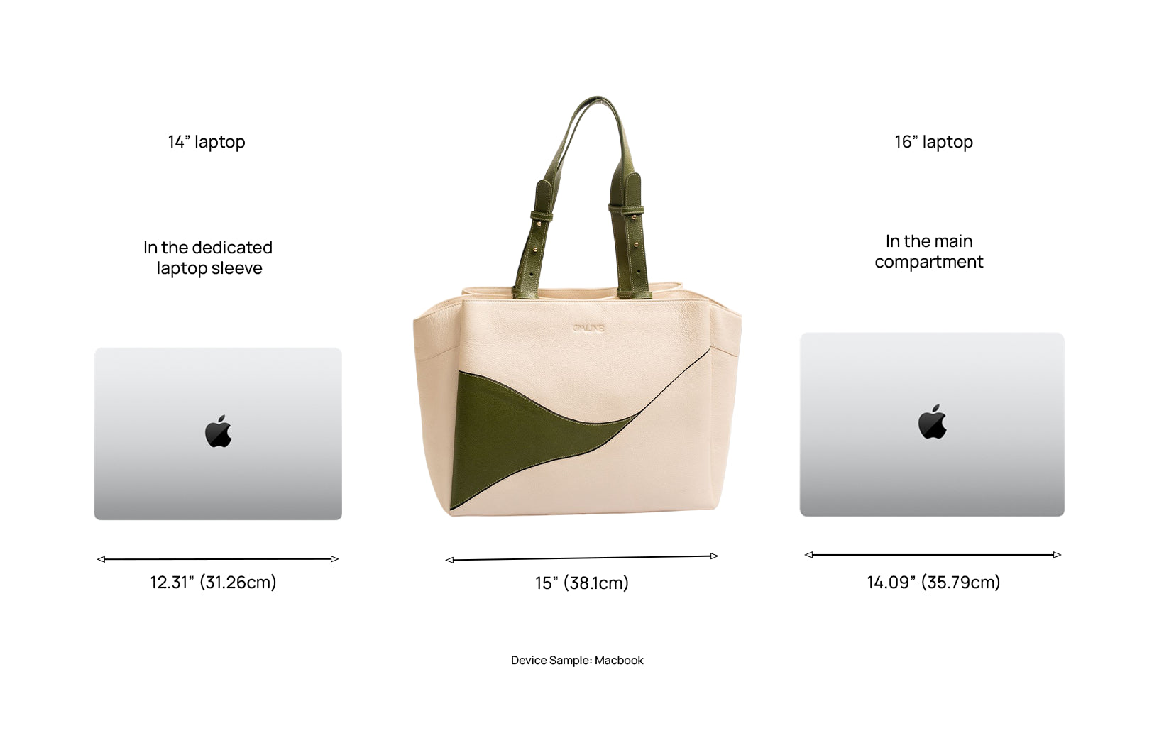 Bag View
