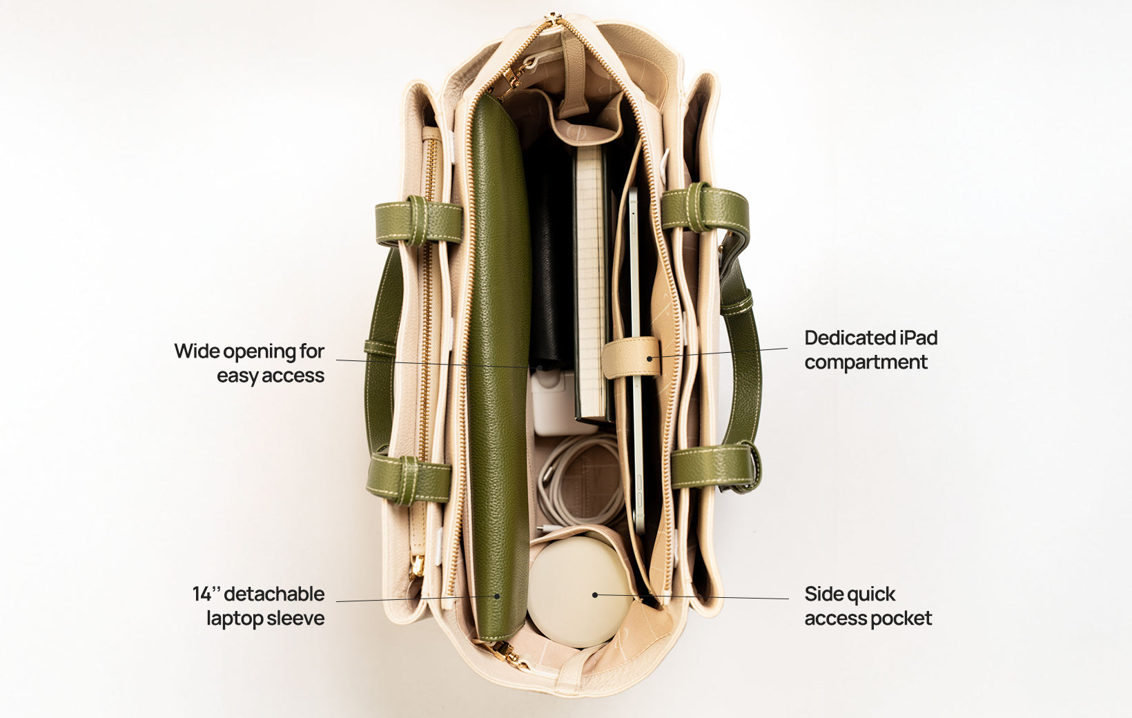 Bag View