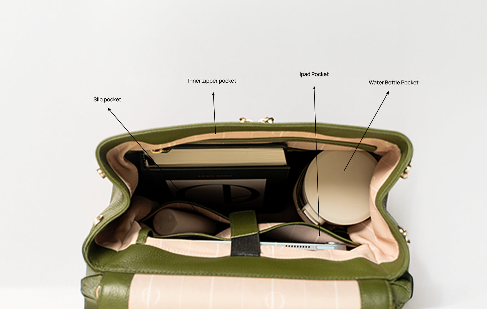 Bag View