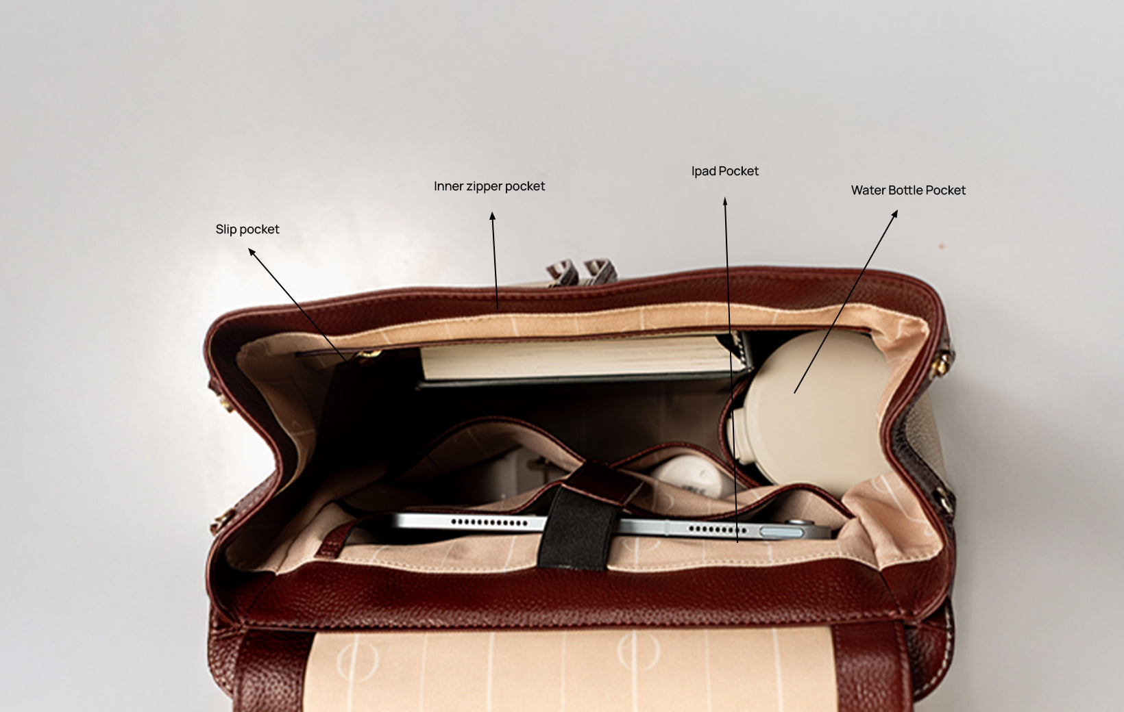 Bag View